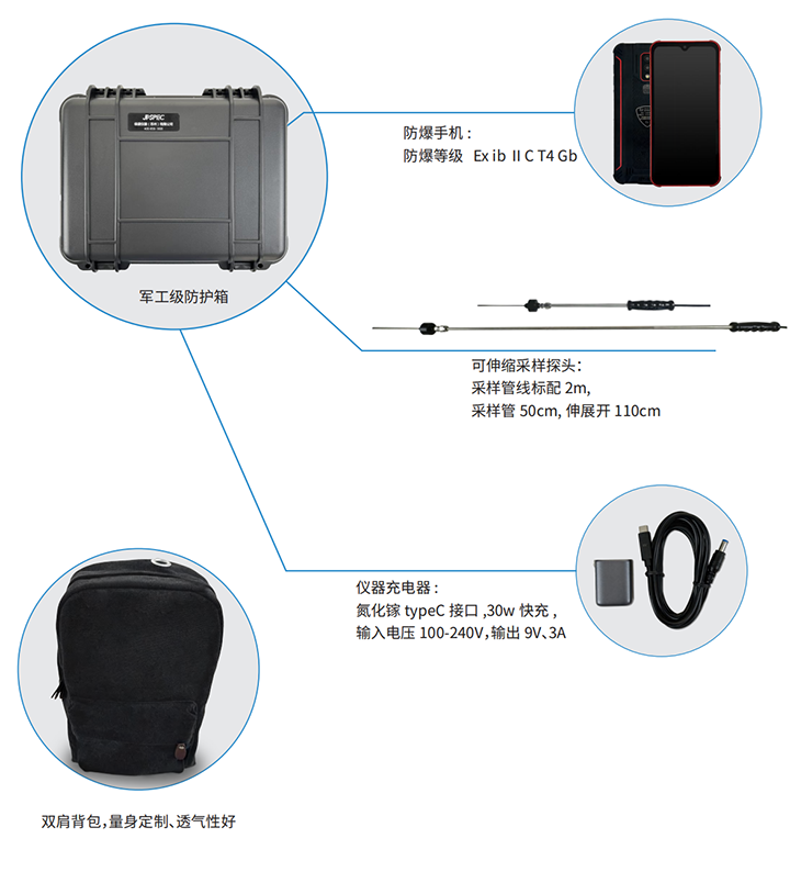 VOC-350-便攜式揮發(fā)性有機氣體分析儀2024.09.23_04.png